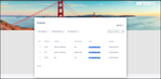 Customer portal Request page - direct http connector port-8088 - dev.png