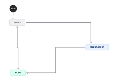 Screenshot 2025-07-02 at 2.15.24 PM.png