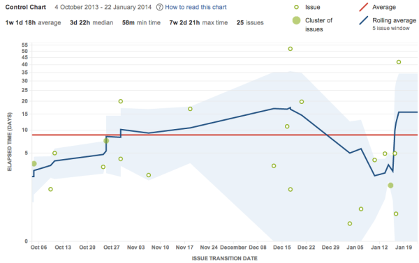screenshot_JSW_Classic_ControlChart_AllResolutions.png