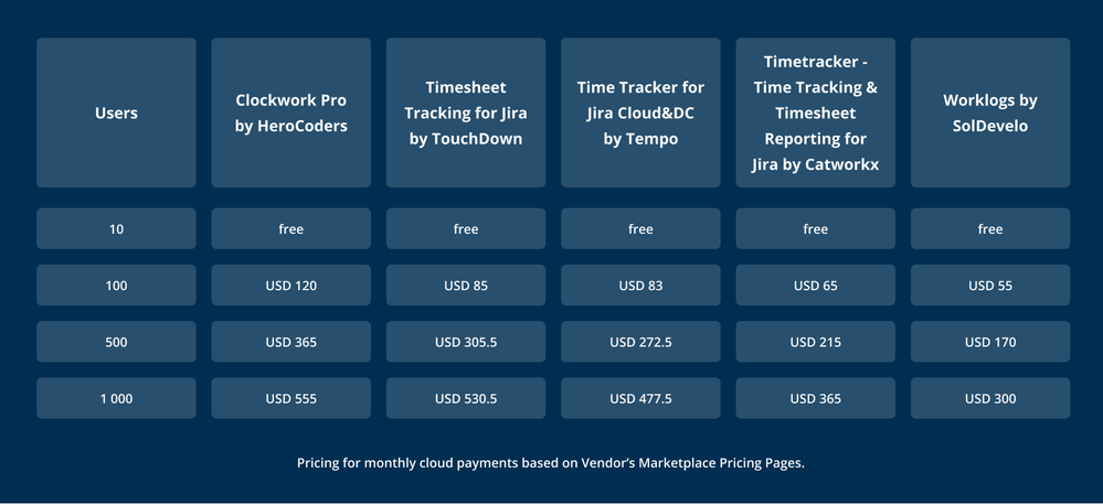 Pricing section.png