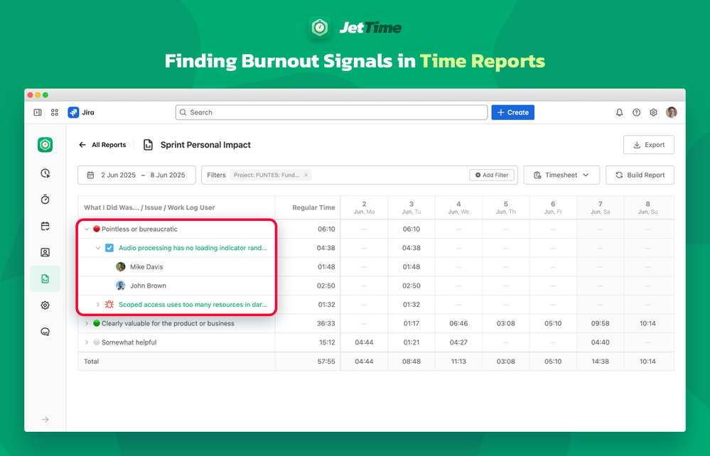 jettime-spot-team-burnout-report-2.png