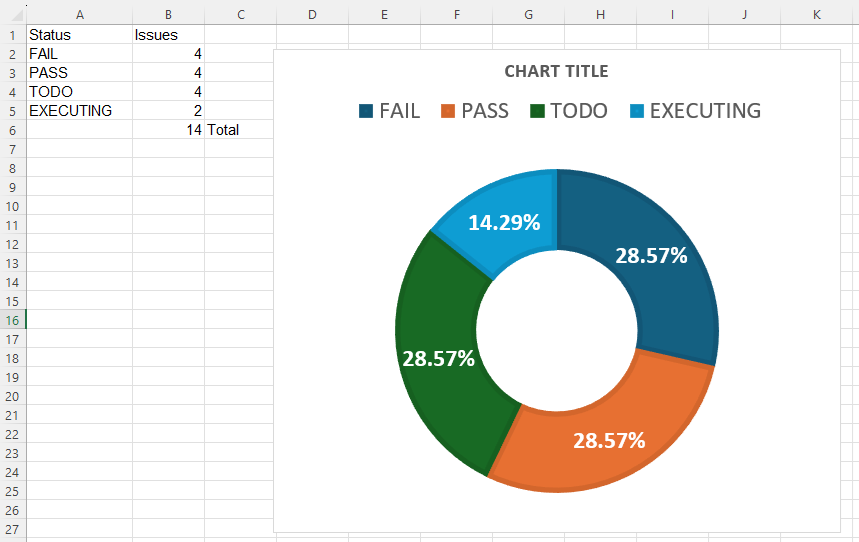 Impossible pie chart 2.png