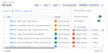JIRA Bulk Option Missing.png