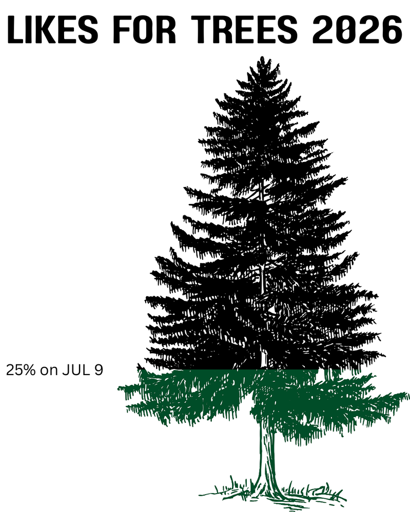 Likes for Trees 2026.png