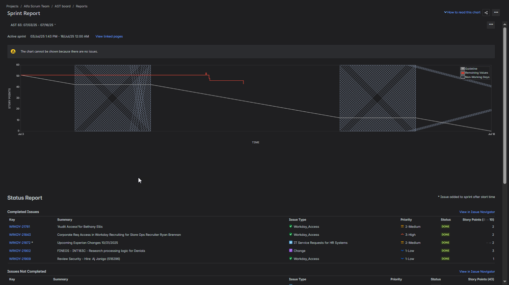 Active Sprint Screenshot.png