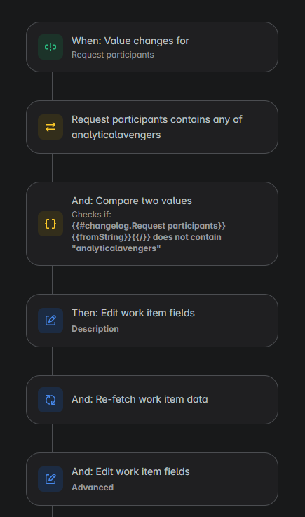Screenshot 2025-07-09 122956.png