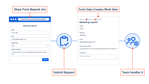 Smart Forms.png
