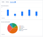 Tab Responses.png
