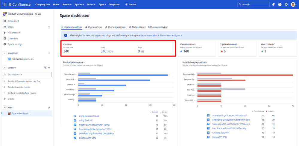confluence-cloud-space-content-analytics-dashboard-07-16-2025_09_07_AM.png