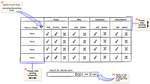 mockup_confluence_space_access.PNG
