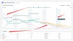Appcentral - sprint burndown 1.jpeg