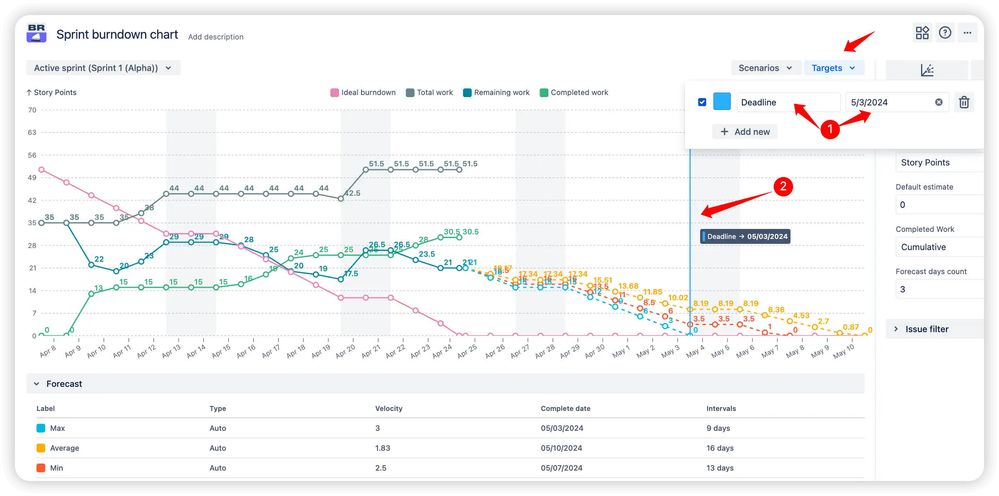 Custom target deadlines.jpeg