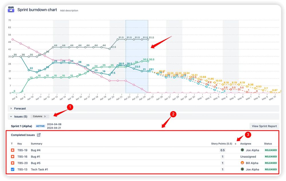 Additional features- Advanced filtering & breakdowns.jpeg