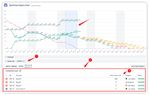 Additional features- Advanced filtering & breakdowns.jpeg