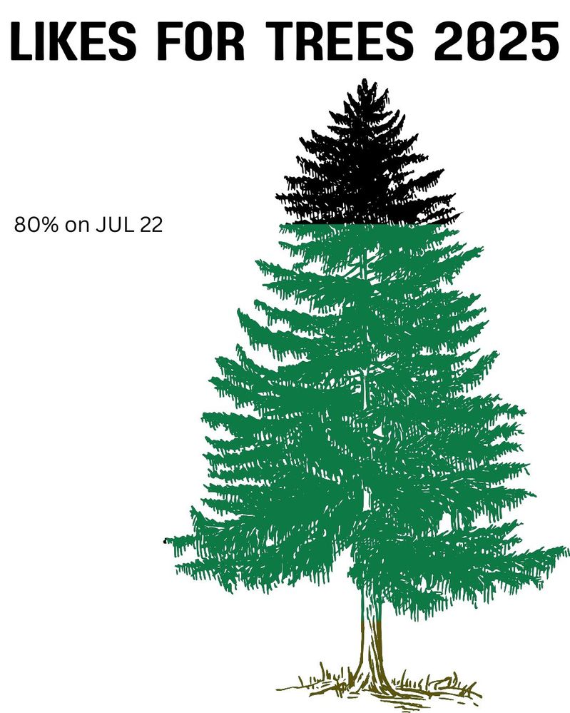 Likes for Trees 2026 (1).jpg