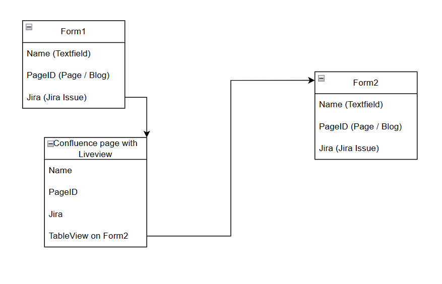 Screenshot_TableviewinLiveview.png