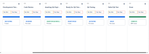 Kanban Board.png