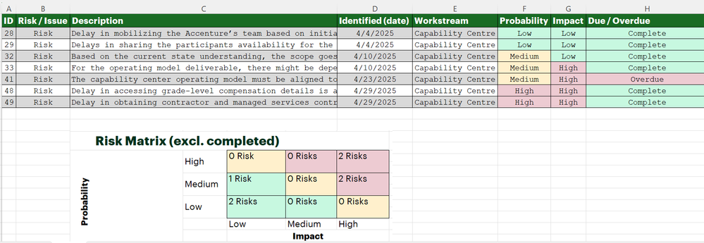 RAID and Matrix screenshot.png