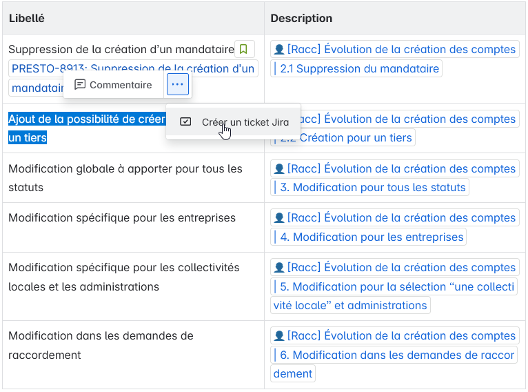 2025-07-24 11_16_45-[Racc] Évolution de la création des comptes - Gérédis - Presto - Confluence — Mo.png
