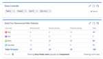 quick-filters-jira-dashboards_sum-up-story-points2.png