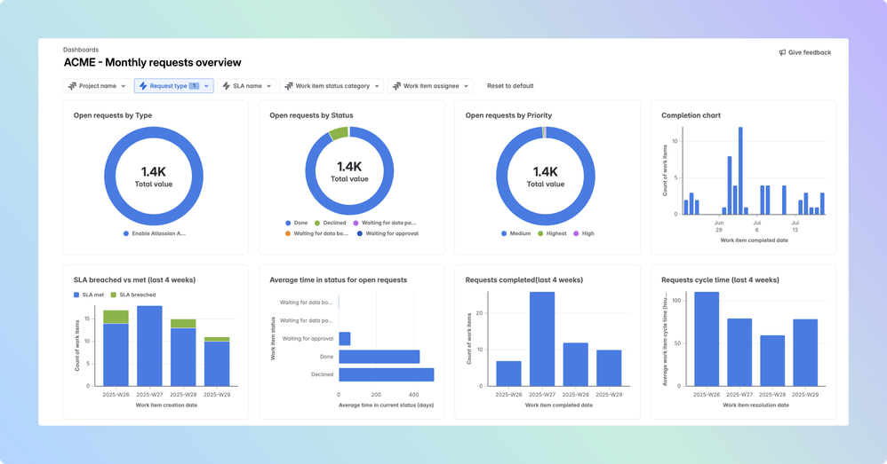 Community post (2) (1).png