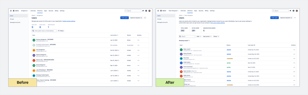 Administration - Users (April 2025).png