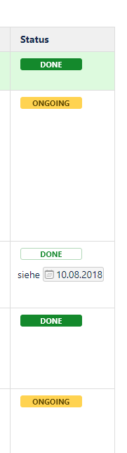 confluence_status.png