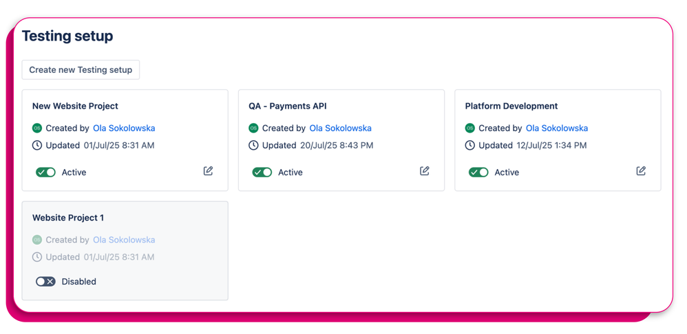 How to organize tests_art_ts.png