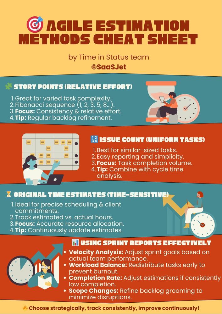 Yellow White Modern Illustrative Productivity Infographic Poster.jpg