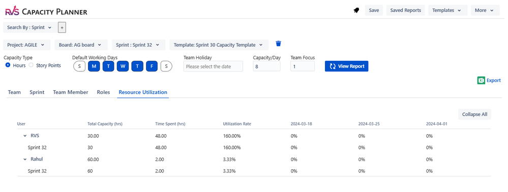 Resource utilization.PNG