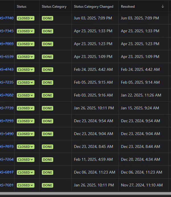 Jira filter sort by resolved date.png