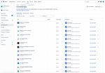 jira admin permission II.jpg