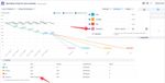 DIY forecasting scenarios - scrum burndown.jpeg