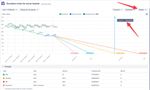Delivery planning with deadlines - scrum burndown.jpeg