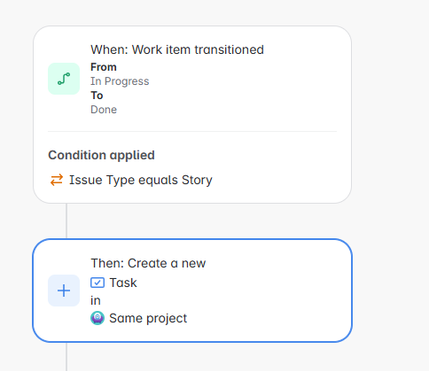 issue-creation-automation.png