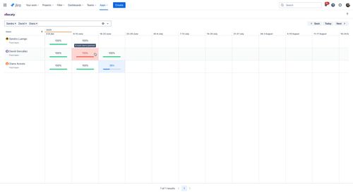 david-top-capacity-planning-allocaty-for-jira.jpg