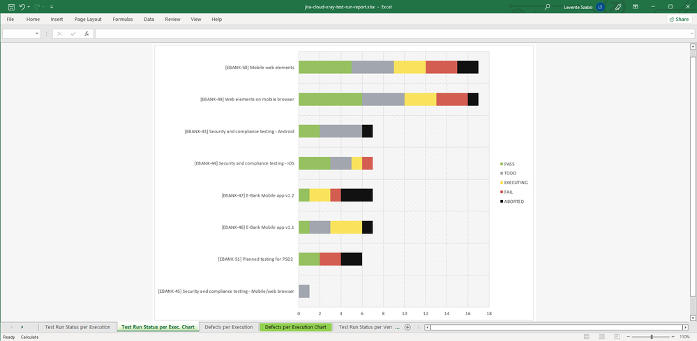 jira-cloud-excel-export-xray-test-run-report.png