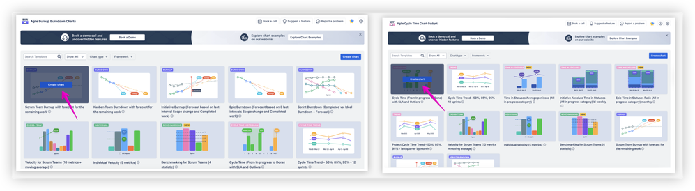 BRN and CTC chart templates - create1.png