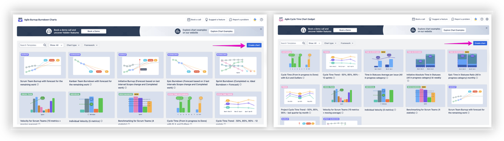 BRN and CTC chart templates - create2.png