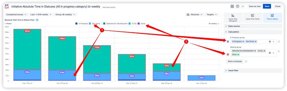 Custom status grouping.jpeg
