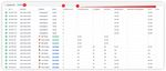 Detailed issue breakdown with flexible columns.jpeg