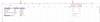 Sum of a column values.png
