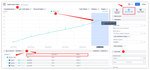 Lead time trend line chart on Jira dashboard.png