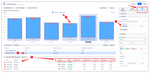 Lead time in status chart on the Jira dashboard.png