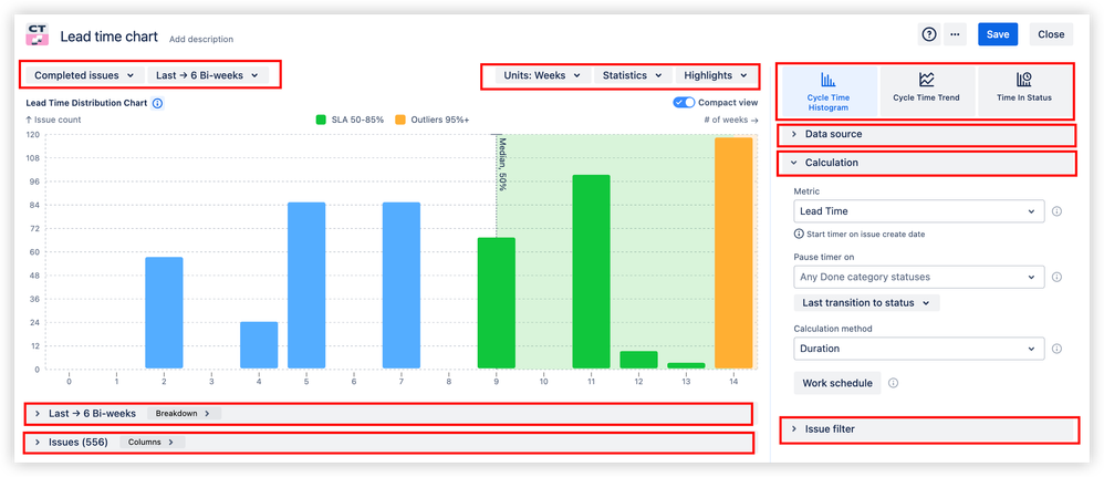 WYSIWYG editor on Lead time chart example.png