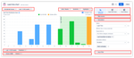 WYSIWYG editor on Lead time chart example.png