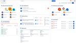 Bitbucket PR metrics_dashboard.png