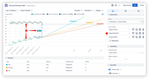Multi-Board work completion forecasting.png