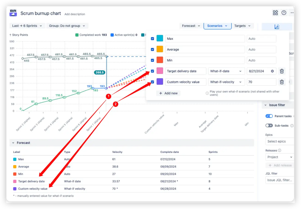 Custom forecast scenarios for strategic planning.png