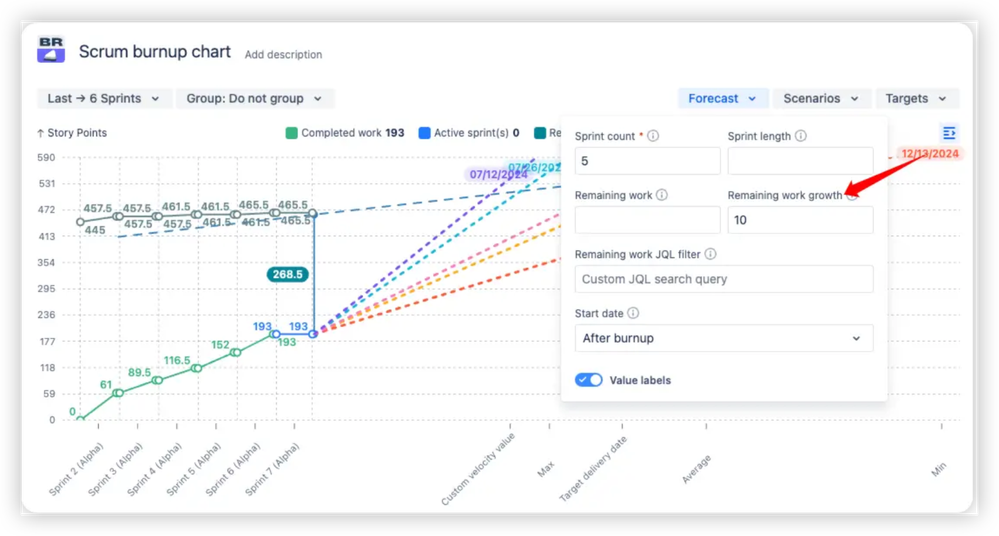 Remaining work growth simulation.png